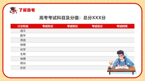 拼搏百日决战高考，努力学习通用PPT模板