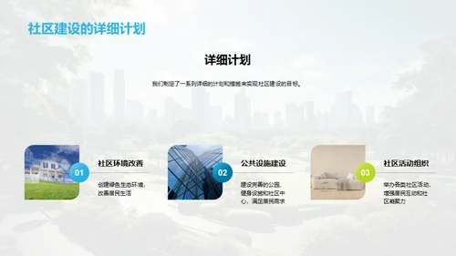 绿色社区建设之道