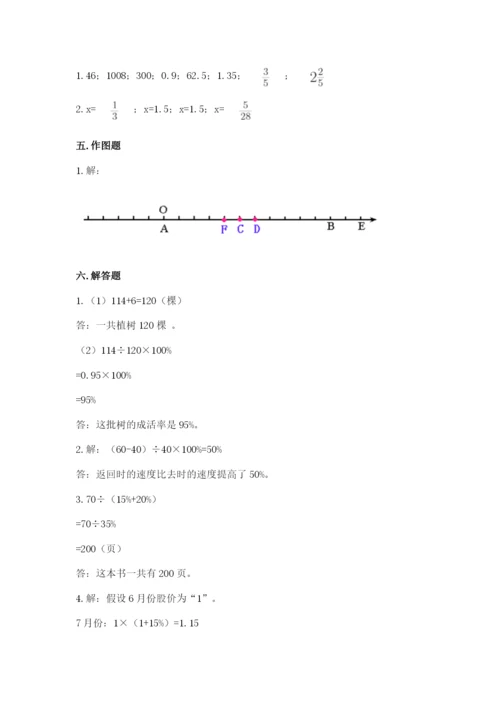 小学六年级下册数学期末卷（名师推荐）word版.docx