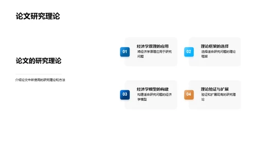 经济学探索之旅