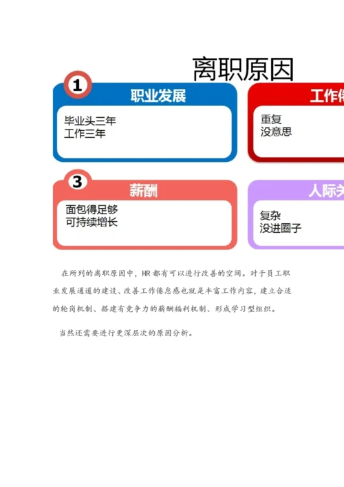 为什么春节开工后人员流失大.docx