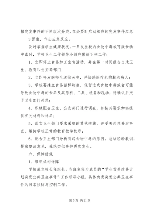 营养改善计划突发事件应急预案.docx