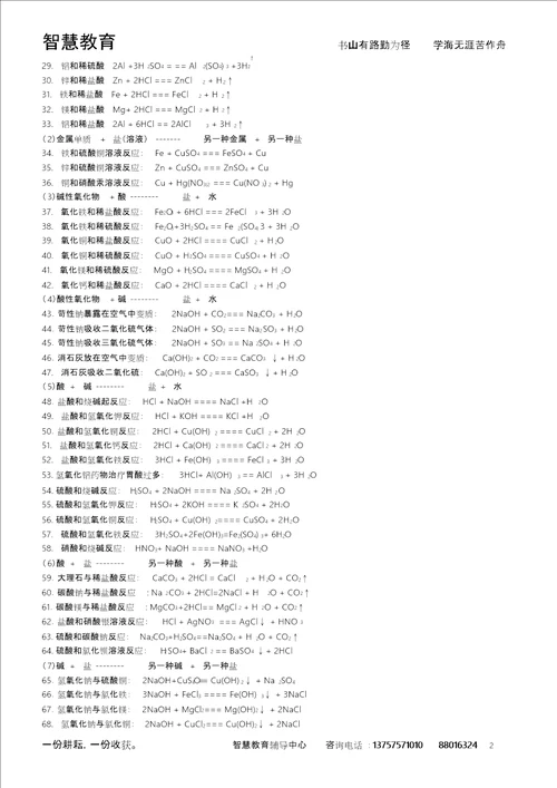 初中所有化学方程式与反应地条件熟记