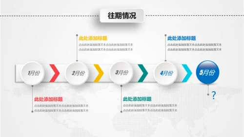 月度季度半年工作总结汇报PPT模板