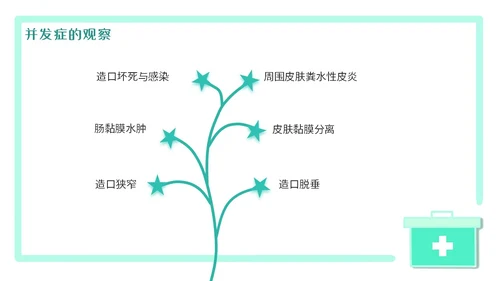 绿色简约医疗肠梗阻疑难病例讨论清新插画风内容型PPT