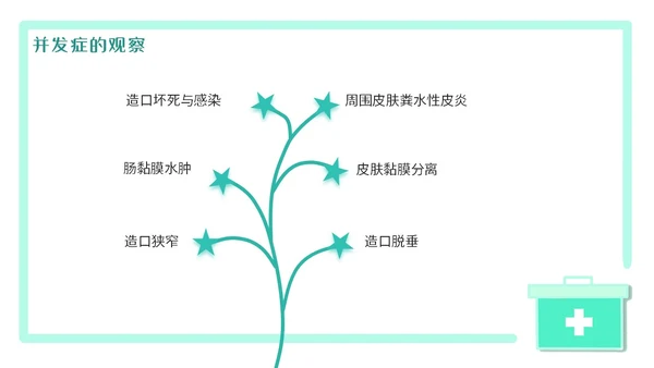 绿色简约医疗肠梗阻疑难病例讨论清新插画风内容型PPT