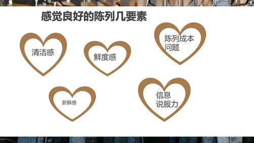 好产品“会说话”商品陈列培训PPT模板