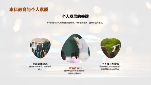 本科教育演变与展望