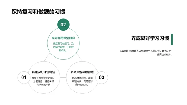 化学高考全攻略