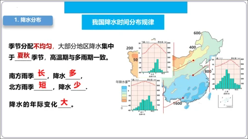 【2023秋人教八上地理期中复习串讲课件+考点清单+必刷押题】第二章 （第2课时气候） 【串讲课件】