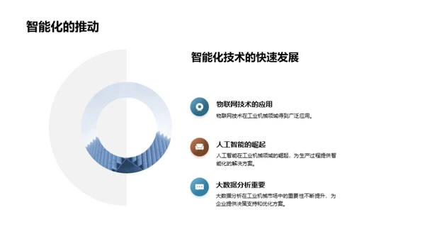 工业机械的未来展望