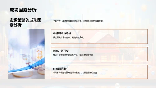 市场策略年度回顾