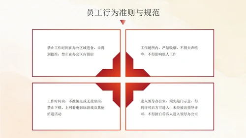 实景励志团队职场企业部门管理制度培训讲座PPT模板