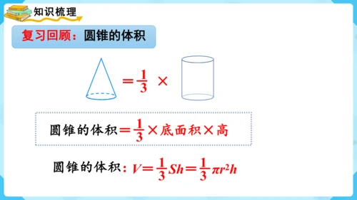 《立体图形的体积》整理与复习（课件）-2023-2024学年六年级上册数学人教版