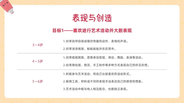 彩色插画幼儿园艺术领域培训PPT课件幼儿园教师培训