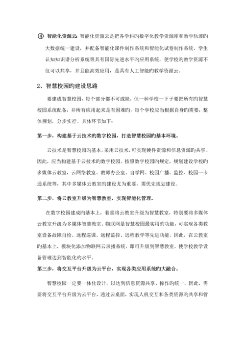 班班通智慧教室解决专题方案.docx