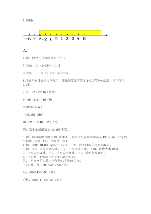 六年级毕业班数学期末考试试卷含答案（新）.docx