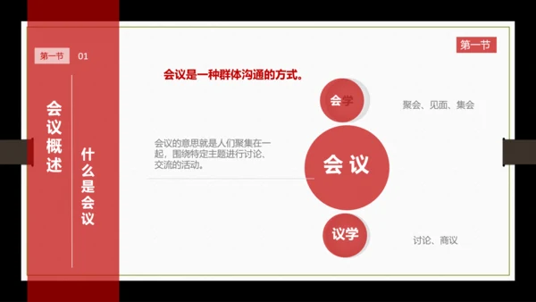 高效会议秘诀PPT课件