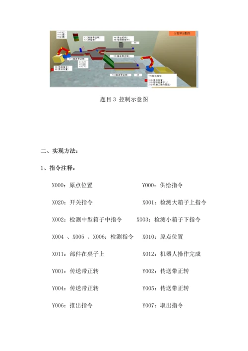 电器控制与PLC专业系统设计实际应用.docx