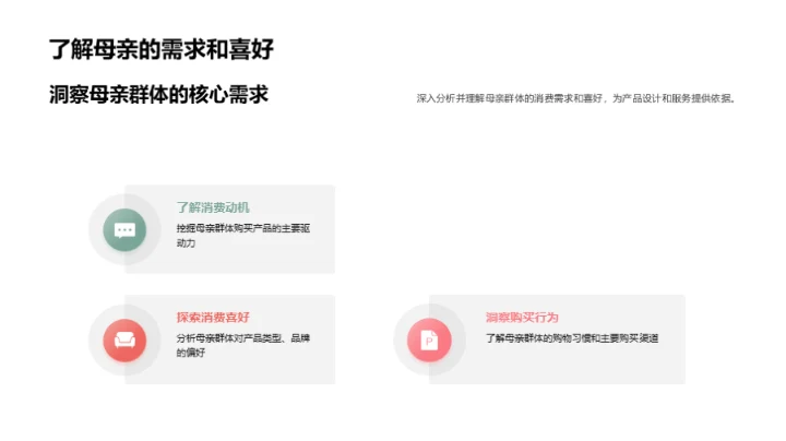 母亲节市场营销攻略