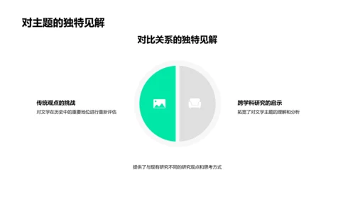 文学理论演变探究