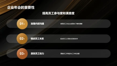 黑金奢华时尚企业年会策划PPT