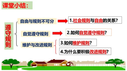 【新课标】3.2 遵守规则 课件（31张ppt）【2024秋新教材】