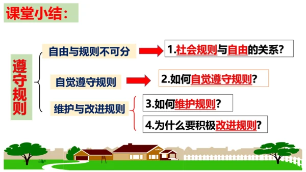 【新课标】3.2 遵守规则 课件（31张ppt）【2024秋新教材】