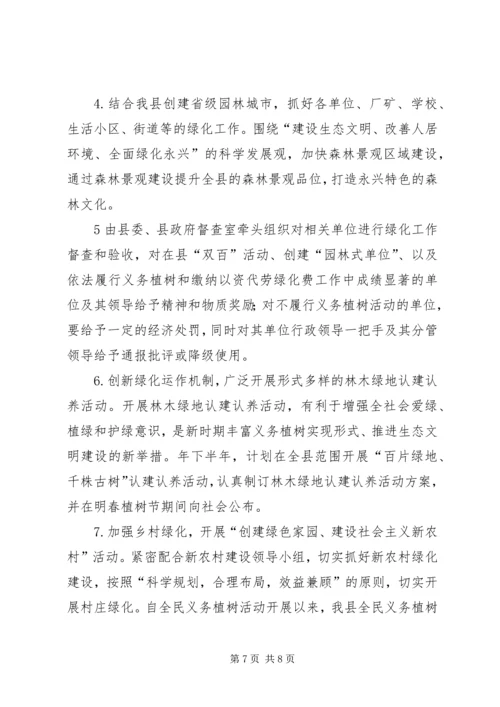 县委绿化办年终工作报告.docx