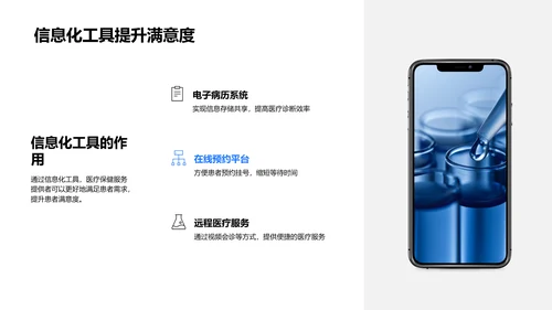 医疗信息化实施及效果PPT模板