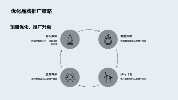 大雪节气品牌引领