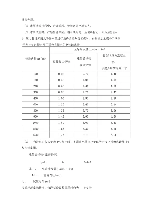 球墨铸铁管道水压试验方案