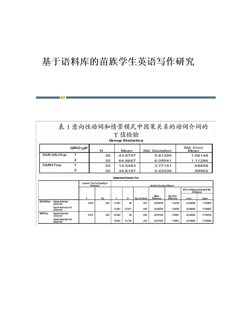 基于语料库的苗族学生英语写作研究