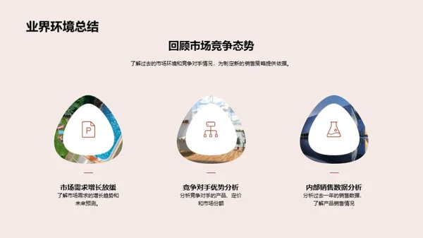 走过昨日，迎接明日