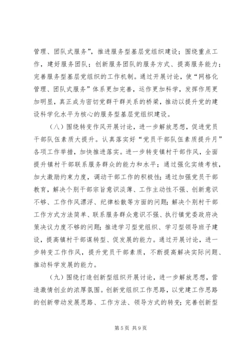 全镇解放思想大讨论活动意见.docx