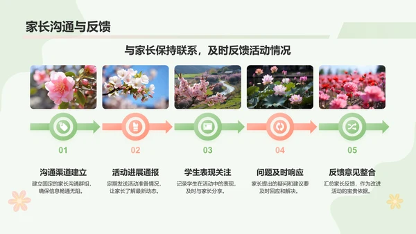 绿色小清新春游赏花活动流程PPT模板