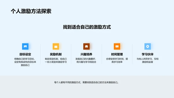 激活学习动力