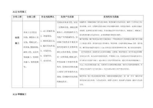 加油站HSE作业基础指导书修改版.docx