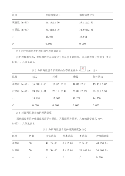 支气管哮喘患者应用综合护理干预的效果分析.docx