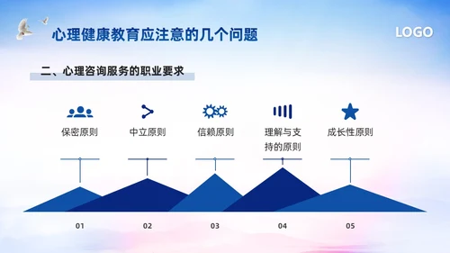 蓝色简约部队心理健康教育PPT模板宣传PPT动态PPT
