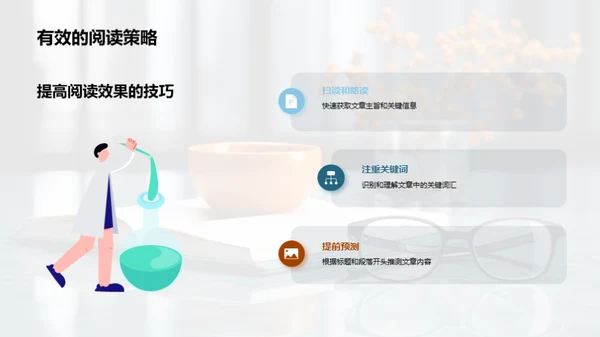 英语阅读提升之道
