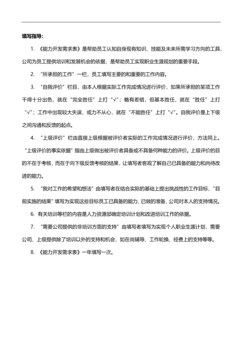 【14】员工能力开发需求表.docx