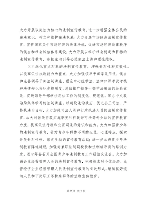 二五年全国普法依法治理工作要点.docx