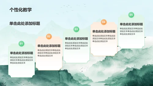 绿色水墨风师德师风培训PPT模板