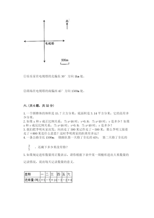 成都外国语学校小升初数学试卷附参考答案（综合卷）.docx