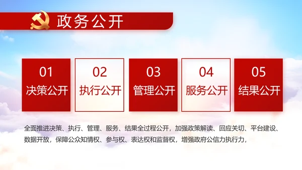纪检监察领导干部述职述廉报告动态PPT模板