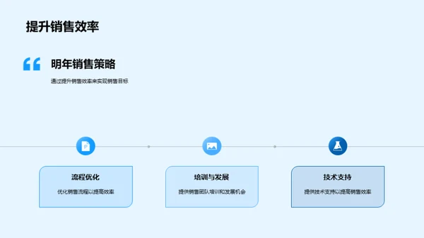 家居行业全面解读