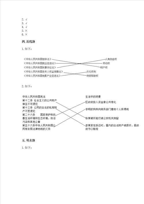 2022部编版小学六年级上册道德与法治期中测试卷预热题