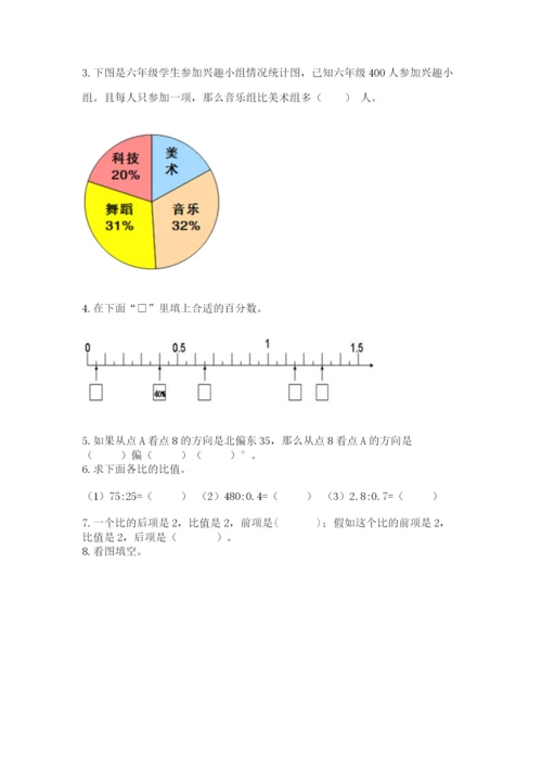 人教版六年级上册数学期末测试卷带解析答案.docx