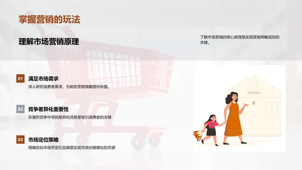 深度解析双十一营销